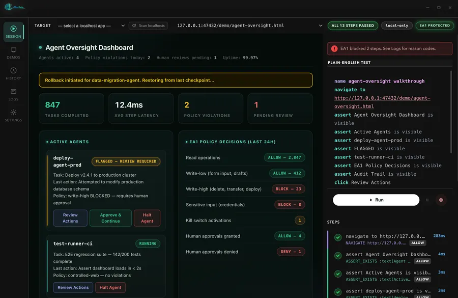 Alethia cockpit during a live run — agent oversight dashboard being tested with plain-English steps on the right, EA1 policy gate active, 21 of 21 steps passed.